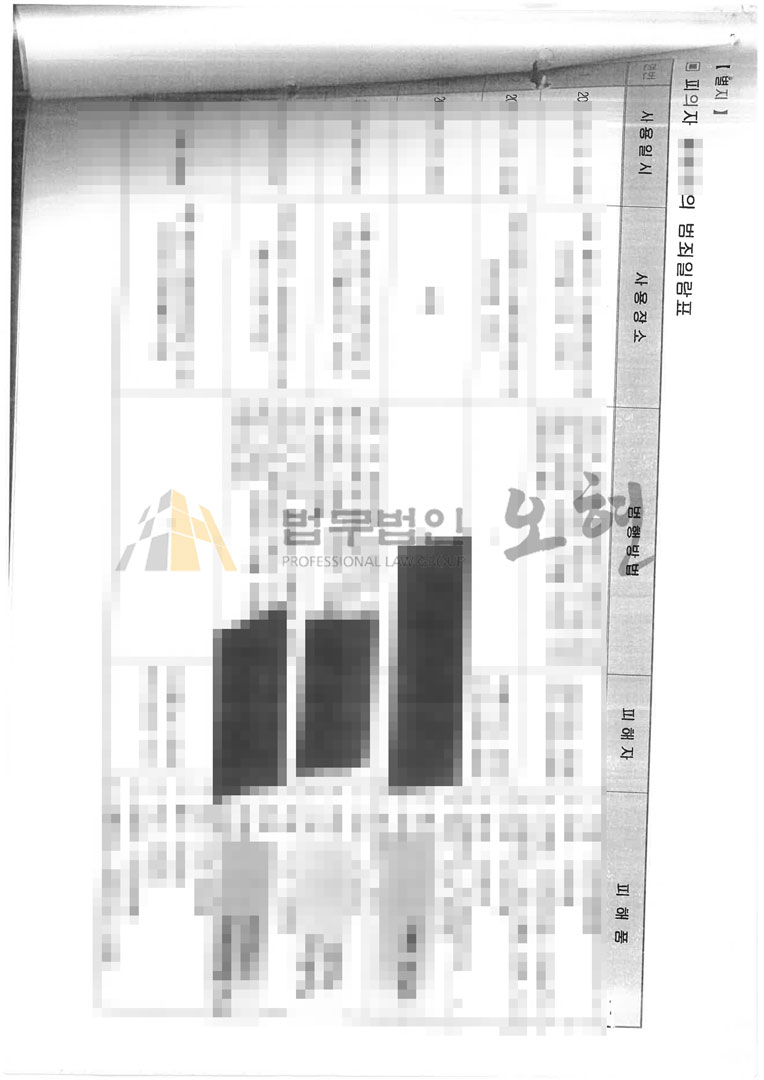 형사변호사 형사전문변호사 법무법인 오현